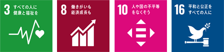 人権・労働